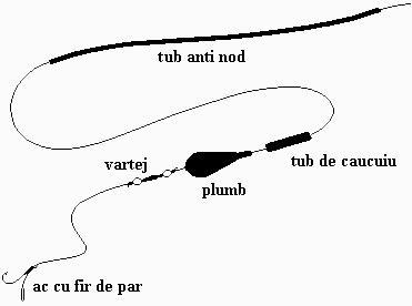 Interesante :) - montura-pt-crap-la-fund.jpg